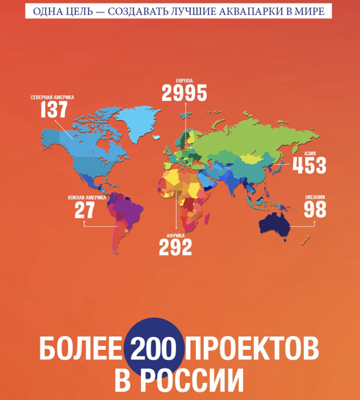 Инфографика PolinRus